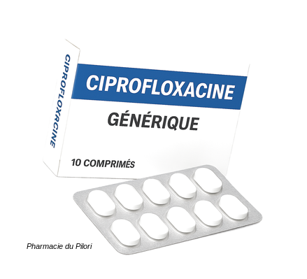 ciprofloxacine
