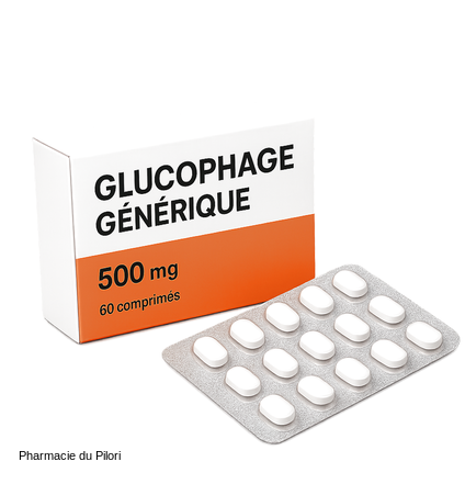 glucophage